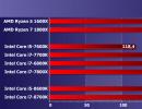 Шестиядерные процессоры Intel Core i5 и Core i7 (Coffee Lake) для «новой» LGA1151 Разгон и тестирование