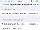 Apple Music-Abonnement Familienfreigabe von Apple Music, wie man es einrichtet